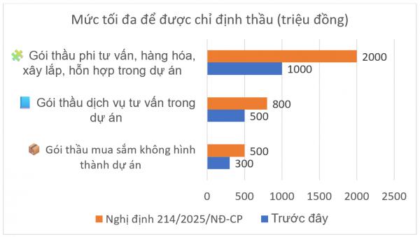 t8 25 Tuyen1
