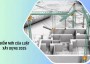 Tổng hợp những điểm mới nổi bật của luật xây dựng 2025